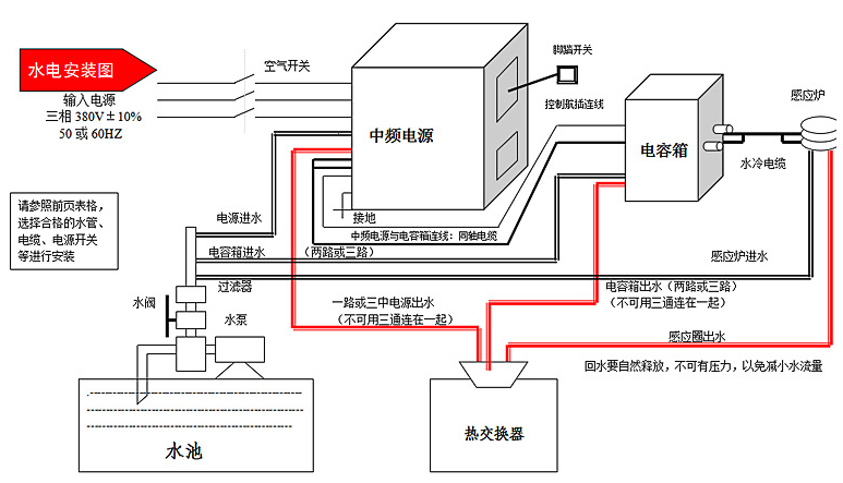 1726640484138157.png QQ截圖20200525135151.png